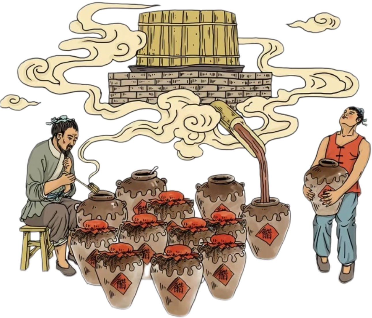 历史3